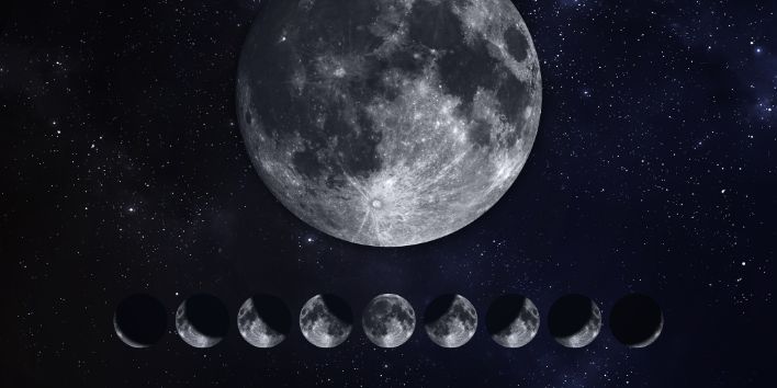 Auspicious phases of moon